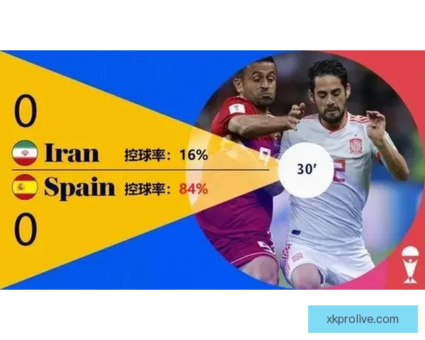 基于世界杯历史数据的竞猜分析与策略探讨