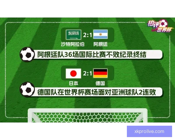世界杯赛程深度解析与胜负趋势全面体育竞猜指南